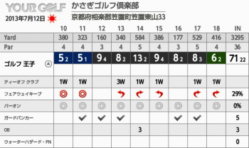 かさぎGC-IN-スコア_convert_20130713173638