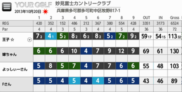 妙見富士OUT25:10:20
