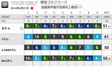 28