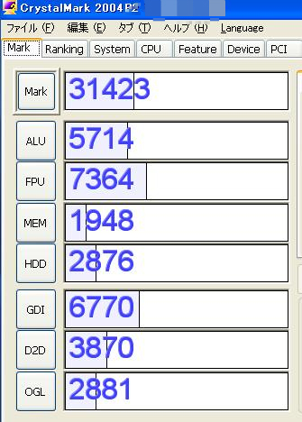 BlogPaint