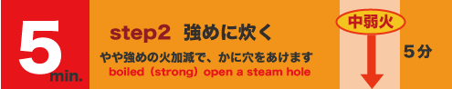 step2