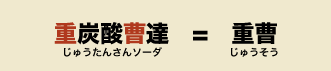 重曹の名前