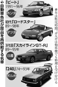 20170810-OYT1I50008-N