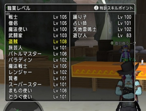 盗賊きようさ_レベル