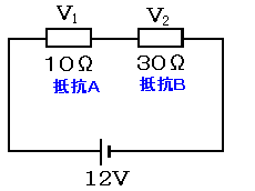 合成比13