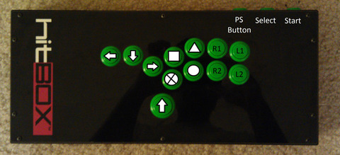 layout