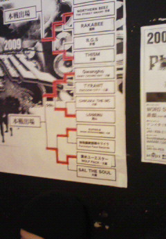 このブロックはもったいない・・・
