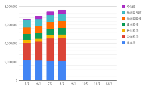 chart (1)