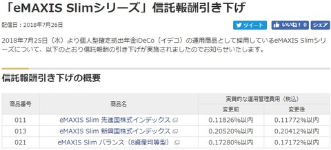 eMAXIS引き下げ