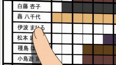 シフト表
