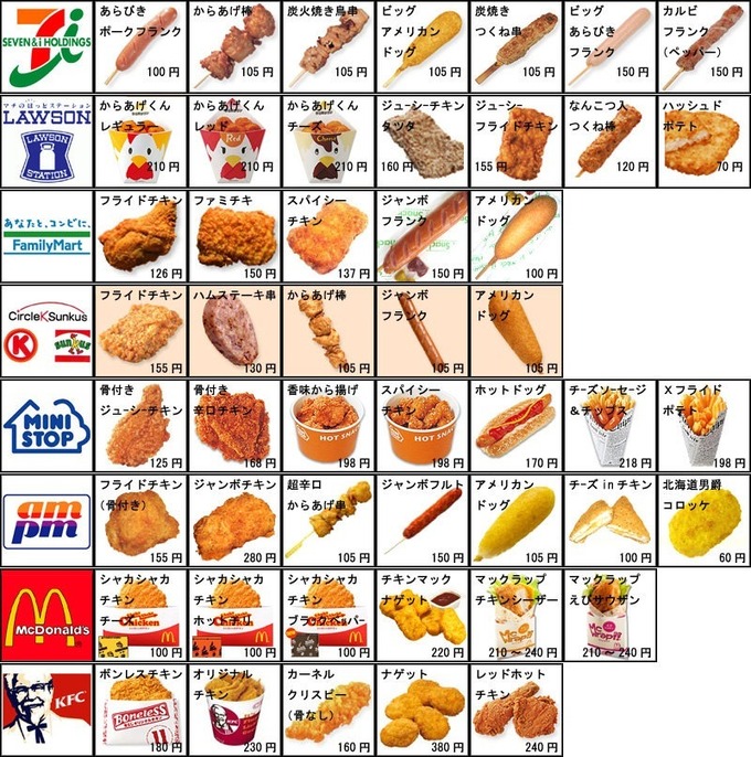 ۑō̉摜]ڂXAiց@ 283YouTube>5{ ->摜>739 