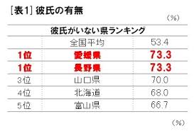 ダウンロード (3)