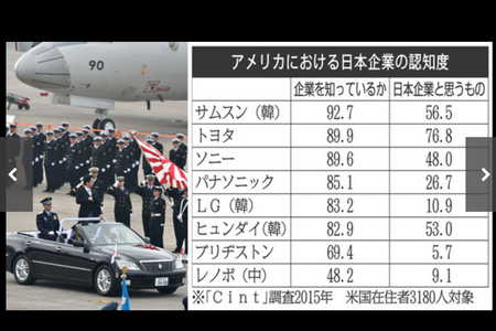 スクリーンショット 2019-03-06 7.31.12