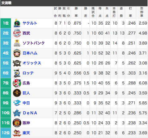 スクリーンショット 2018-06-08 0.05.03