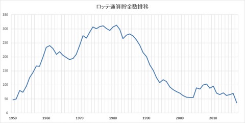 WS010345