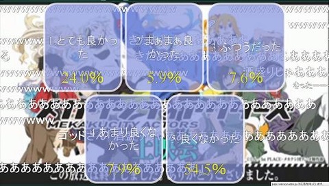 アニメの無料視聴を一斉に規制する