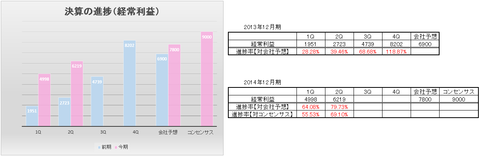 帝国繊維
