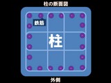 20071112-高層ビル・マンション・柱・鉄筋・本数130