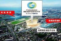 20131203_船橋市_京成バス_花輪車庫跡地複合開発計画_422