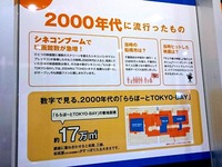 20160623_2001_船橋市_ららぽーとTOKYO-BAY_35周年_DSC00327T