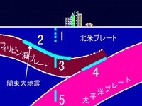 20161030_関東地方_東京湾北部地震_122