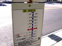 20150214_船橋市浜町2_親水公園東_バス停_1247_DSC00290