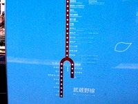 20151207_JR武蔵野線_府中本町駅_ホームベンチ_1107_032