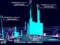 20160501_東京湾岸道路_国道357号_船橋市域_拡幅_016