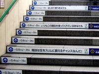 20140724_京都市交通局_地下鉄駅_健康階段_カロリー_112