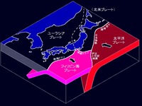20161030_巨大地震_プレート地震_海溝型地震_432