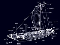 江戸時代_木造和船_川船_廻船_五大力船_154