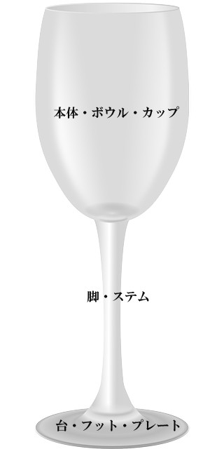 wine-161287_640