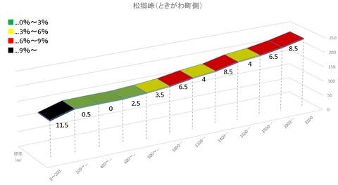 クリップボード02
