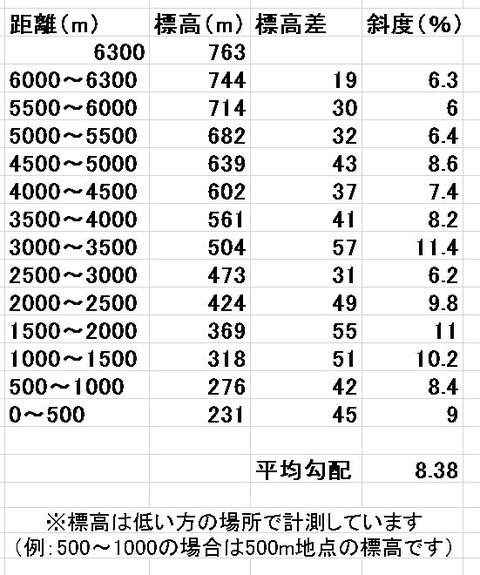 クリップボード01