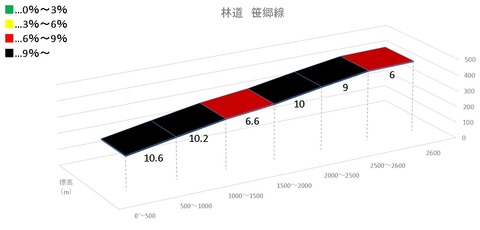 クリップボード03