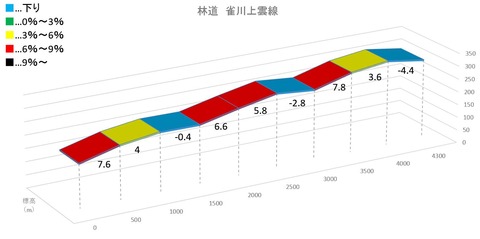 クリップボード01