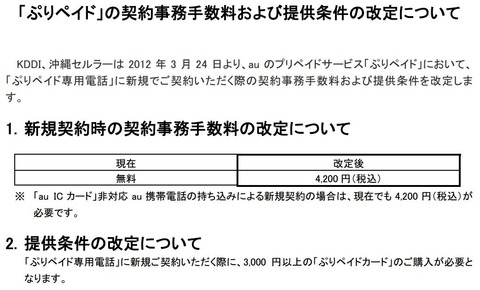 Clipboard01