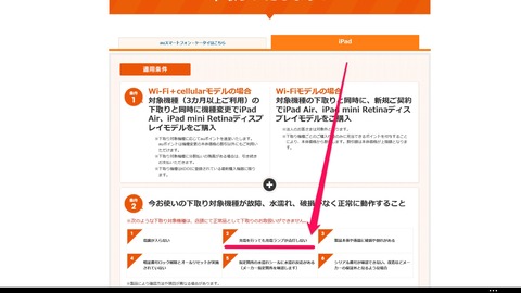 下取り