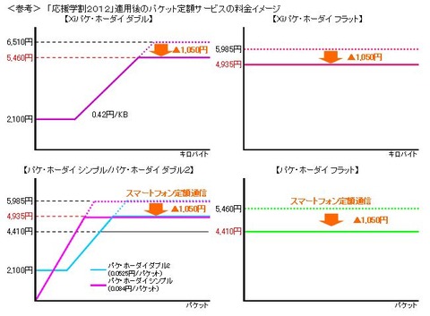 クリップボード01