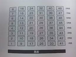 ダウンロード (1)