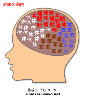 %C2%F4%B0%C3