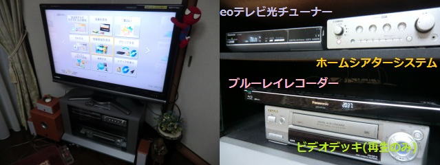 TV・CATVチューナー・ブルーレイレコーダーの接続設定 : ＠wadachi