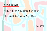 再建屋雑記帳0782