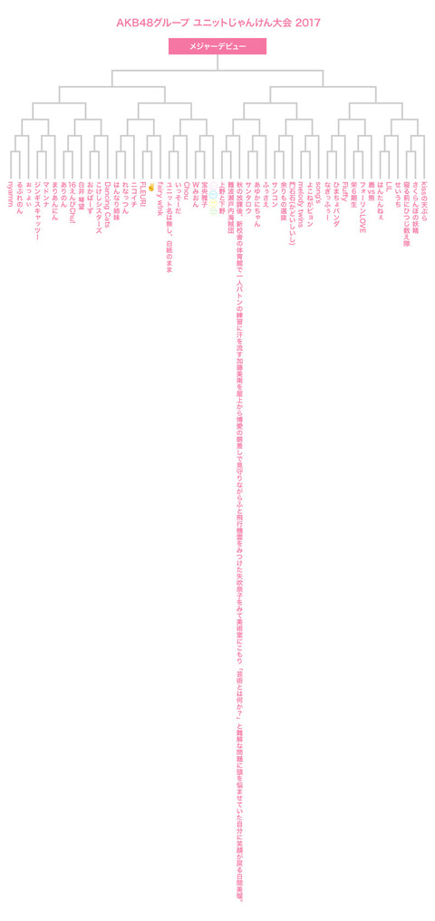 87ef2945361da868df22b930af11dde1