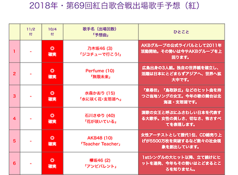 スクリーンショット 2018-10-06 18.55.49