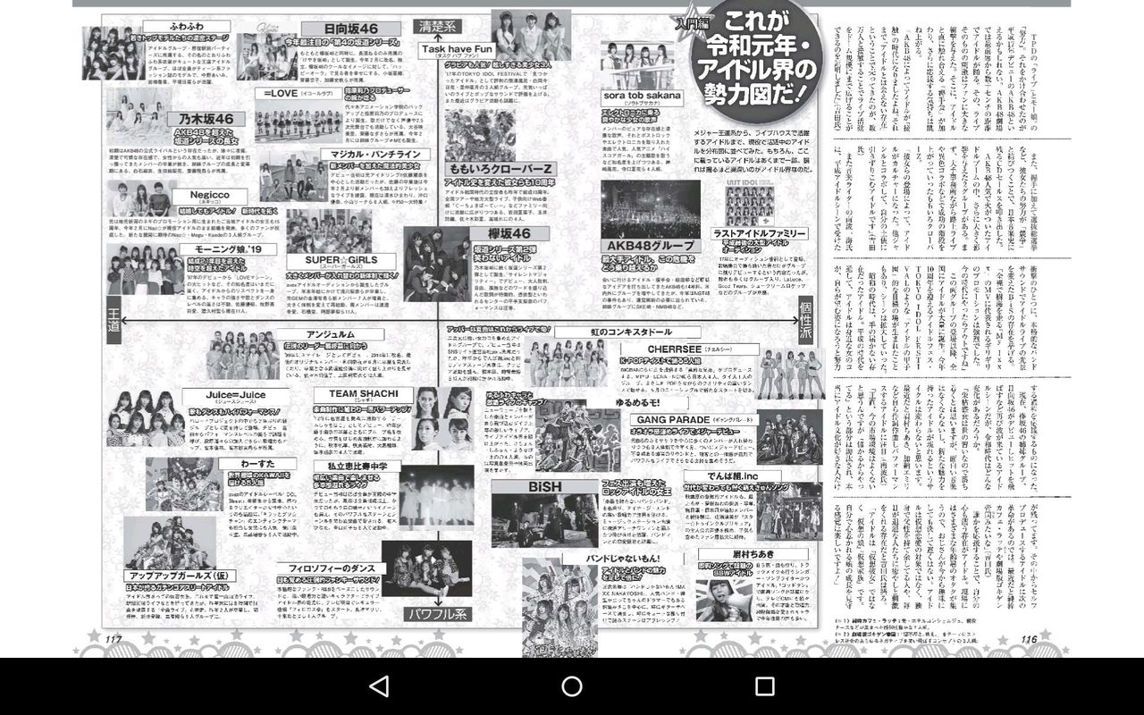 これが令和元年日本アイドル界勢力図だ Ske48箱推し