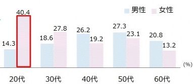 日本酒 和風通信