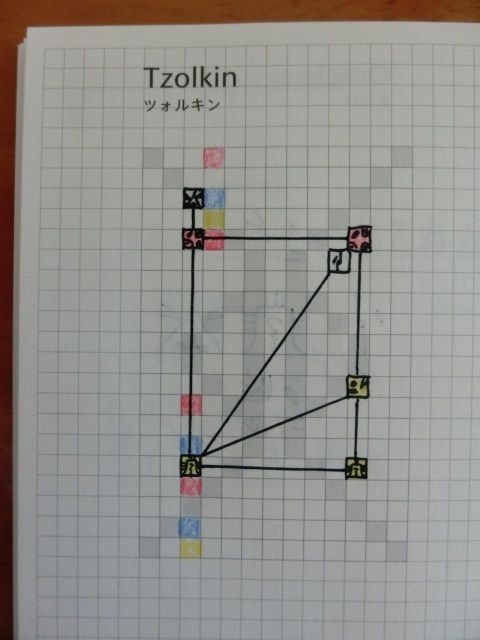 kin56Tzolkin