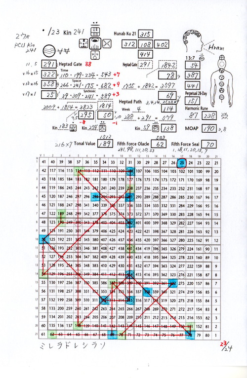 0123kin241001