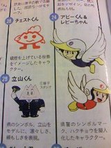 チェスト